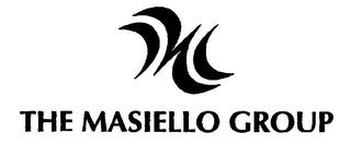 THE MASIELLO GROUP logo