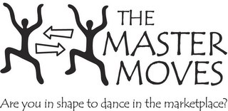 THE MASTER MOVES ARE YOU IN SHAPE TO DANCE IN THE MARKETPLACE? logo