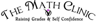 THE MATH CLINIC RAISING GRADES & SELF CONFIDENCE logo