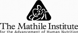 THE MATHILE INSTITUTE FOR THE ADVANCEMENT OF HUMAN NUTRITION logo