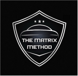 THE MATRIX METHOD logo