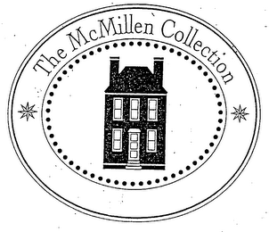 THE MCMILLEN COLLECTION logo