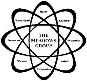 THE MEADOWS GROUP HEALTH EDUCATION RESTORATIVE HOLISTIC COMPASSION WELLNESS PREVENTION OCCUPATIONAL logo