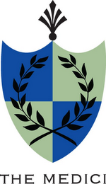 THE MEDICI logo