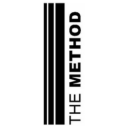 THE METHOD logo