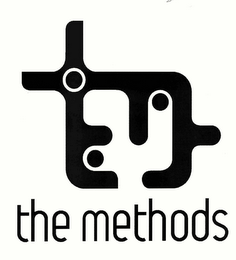THE METHODS logo