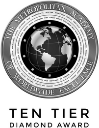 THE METROPOLITAN ACADEMY OF WORLDWIDE EXCELLENCE TEN TIER DIAMOND AWARD WASHINGTON DC NEW YORK BEVERLY HILLS CHICAGO GREAT FALLS HONOLULU PHILADELPHIA PHOENIX NASHVILLE SAN DIEGO HOUSTON MALIBU CHARLOTTE MEMPHIS SAN ANTONIO PORTLAND SEATTLE DENVER LAS VEGAS BOSTON SAN FRANCISCO ATLANTA LOS ANGELES MIAMI SAINT TROPEZ PARIS LONDON MONACO DUBAI BERLIN MILAN PRAGUE MADRID TOKYO SINGAPORE TORONTO HONG KONG IBIZA MONTREAL FIJI BUENOS AIRES ROME SANTIAGO WEST INDIES MARBELLA ZURICH LISBON BRUSSELS MARRAKECH SYDNEY MOSCOW GENEVA logo