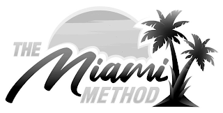 THE MIAMI METHOD logo