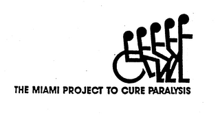 THE MIAMI PROJECT TO CURE PARALYSIS logo