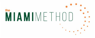 THE MIAMIMETHOD logo
