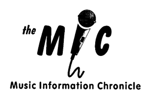 THE MIC MUSIC INFORMATION CHRONICLE logo
