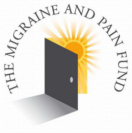 THE MIGRAINE AND PAIN FUND logo