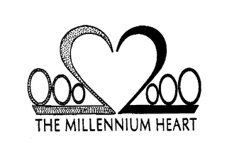 THE MILLENNIUM HEART logo