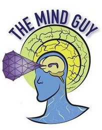 THE MIND GUY logo