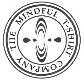 THE MINDFUL T-SHIRT COMPANY logo