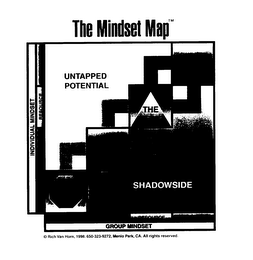 THE MINDSET MAP UNTAPPED POTENTIAL THE SHADOWSIDE INDIVIDUAL MINDSET RESOURCE GROUP MINDSET RESOURCE logo