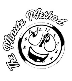 THE MINUTE METHOD 1 2 3 4 5 6 7 8 9 10 11 12 logo