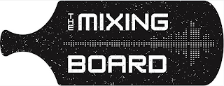 THE MIXING BOARD logo