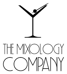THE MIXOLOGY COMPANY logo