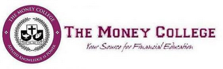 THE MONEY COLLEGE APPLIED KNOWLEDGE IS POWER THE MONEY COLLEGE YOUR SOURCE FOR FINANCIAL EDUCATION NON SEBI SED ALIIS logo