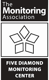 THE MONITORING ASSOCIATION FIVE DIAMOND MONITORING CENTER logo