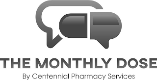 THE MONTHLY DOSE BY CENTENNIAL PHARMACY SERVICES logo
