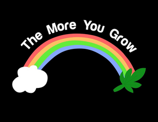 THE MORE YOU GROW logo