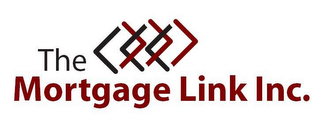 THE MORTGAGE LINK INC. logo