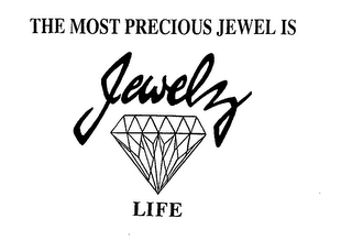 THE MOST PRECIOUS JEWEL IS LIFE JEWELZ logo