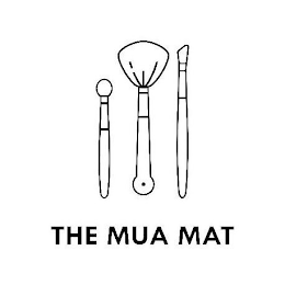 THE MUA MAT logo