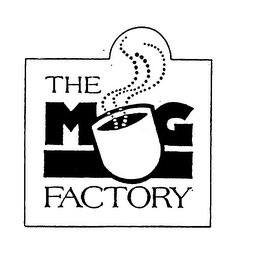 THE MUG FACTORY logo