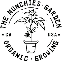 THE MUNCHIES GARDEN ORGANIC GROWING CA USA logo