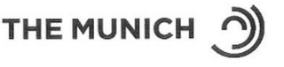 THE MUNICH logo
