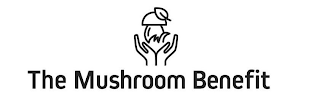 THE MUSHROOM BENEFIT logo