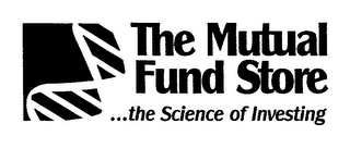 THE MUTUAL FUND STORE ...THE SCIENCE OF INVESTING logo