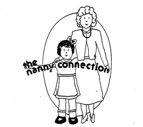 THE NANNY CONNECTION logo