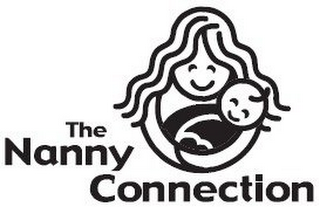 THE NANNY CONNECTION logo
