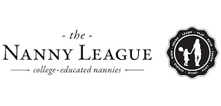 THE NANNY LEAGUE COLLEGE-EDUCATED NANNIES HOPE SHARE LEARN PLAY READ LAUGH LOVE SMILE GIGGLE logo