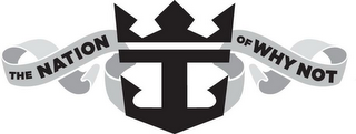 THE NATION OF WHY NOT logo