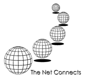 THE NET CONNECTS logo