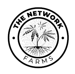 THE NETWORK FARMS logo