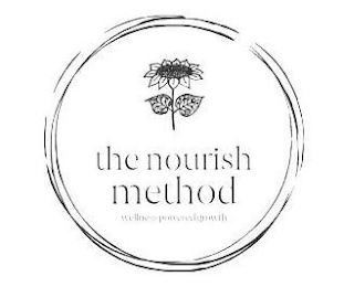 THE NOURISH METHOD WELLNESS POWERED GROWTH logo
