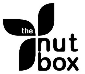 THE NUT BOX logo