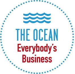 THE OCEAN EVERYBODY'S BUSINESS logo