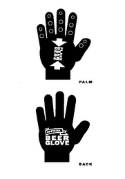 THE OFFICIAL BEER GLOVE logo