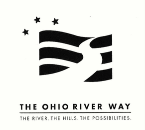 THE OHIO RIVER WAY THE RIVER. THE HILLS. THE POSSIBILITIES. logo