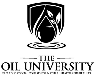 THE OIL UNIVERSITY FREE EDUCATIONAL COURSES FOR NATURAL HEALTH AND HEALING logo