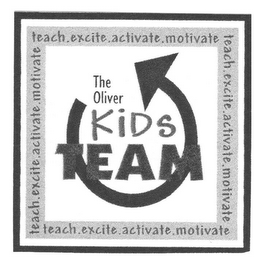 THE OLIVER KIDS TEAM TEACH. EXCITE. ACTIVATE. MOTIVATE logo
