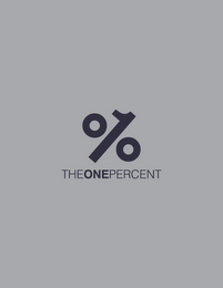 THE ONE PERCENT logo