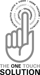 THE ONE TOUCH SOLUTION DISTRIBUTED AUDIO & VIDEO · HOME THEATER · SECURITY COMPUTER · INTERNET · COMMUNICATIONS LIGHTING · ENVIRONMENT logo